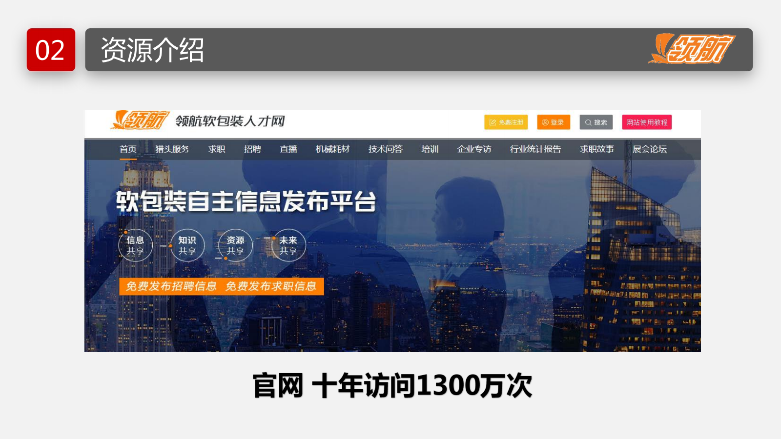 【领航软包装人才网】-网站介绍-给客户_20240624123812_08.png